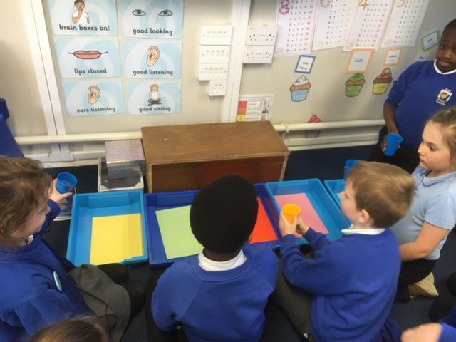 Our next experiment...