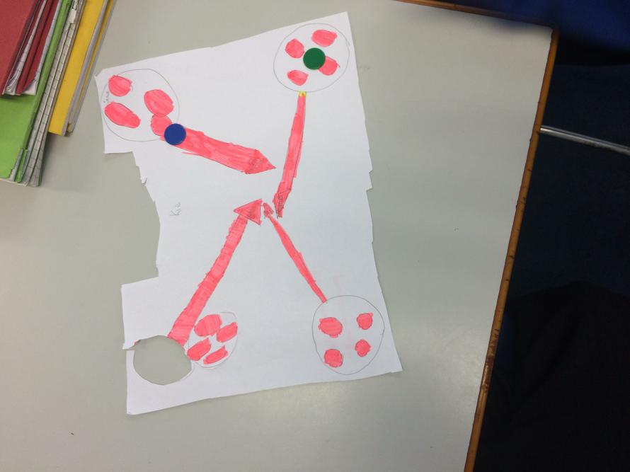 We played our own board games