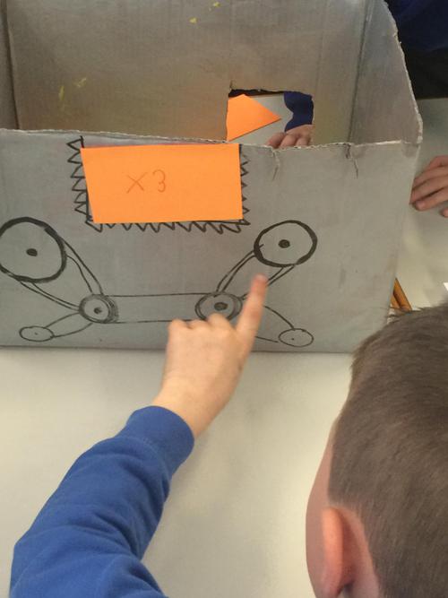 Function machines to help us with our times tables