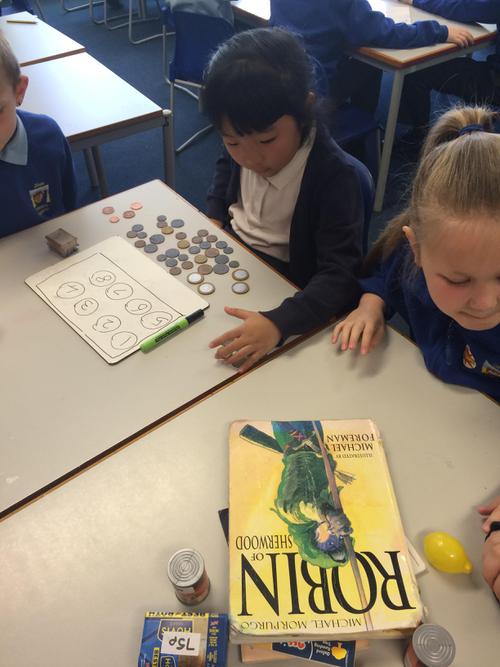 Buying items from a shop