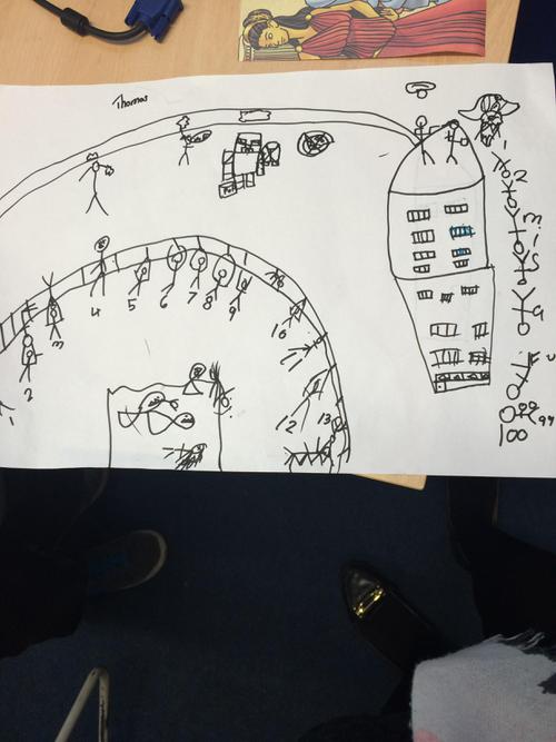 We made our own board games