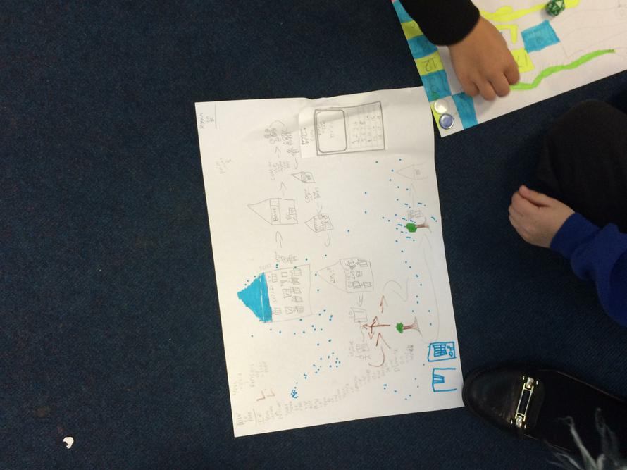 We played our own board games