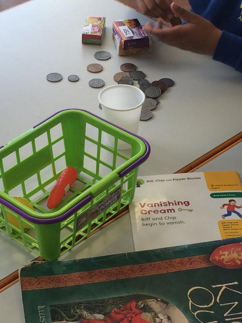 Buying items from a shop