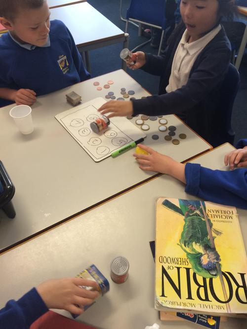 Buying items from a shop