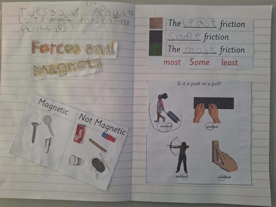 We created double page spreads.