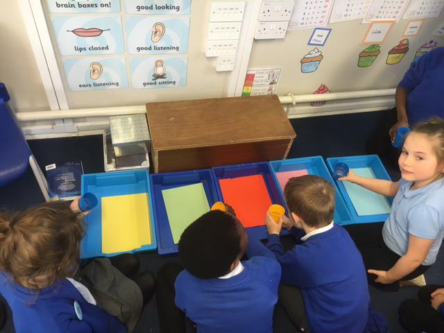 Which is the warmest colour? 