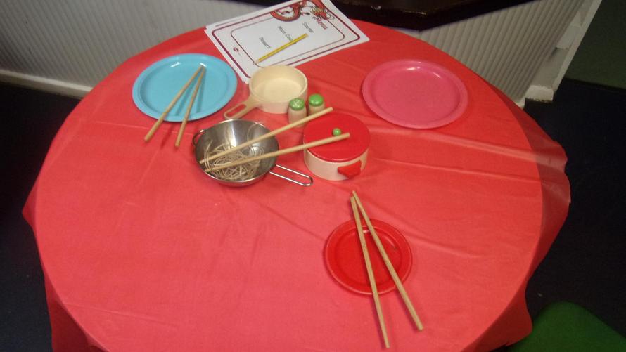 We are celebrating Chinese New Year 