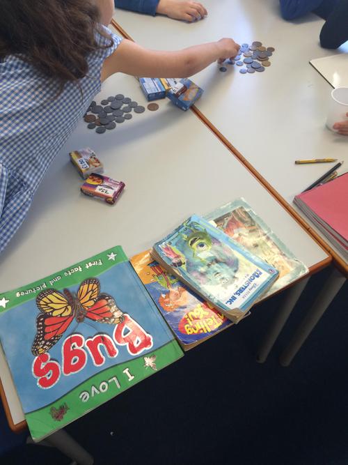 Buying items from a shop