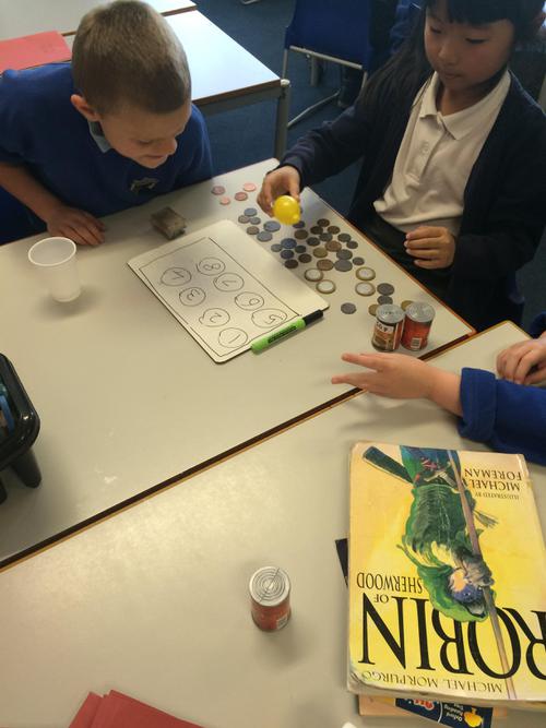 Buying items from a shop