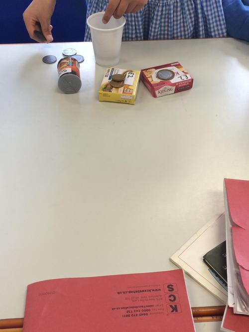 Buying items from a shop