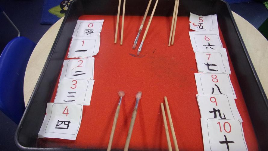 Can you mark make these chinese patterns and numbers?