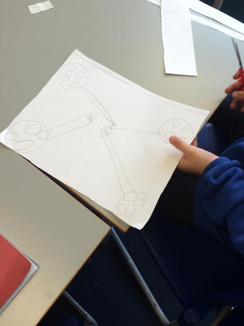 We made our own board games