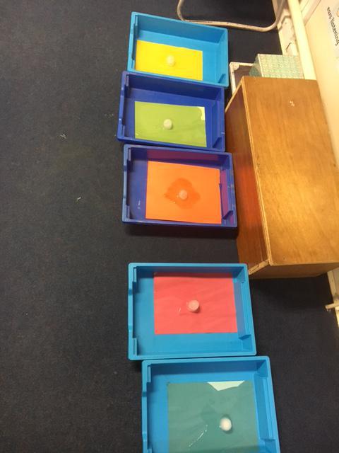 We found red is the warmest colour! 