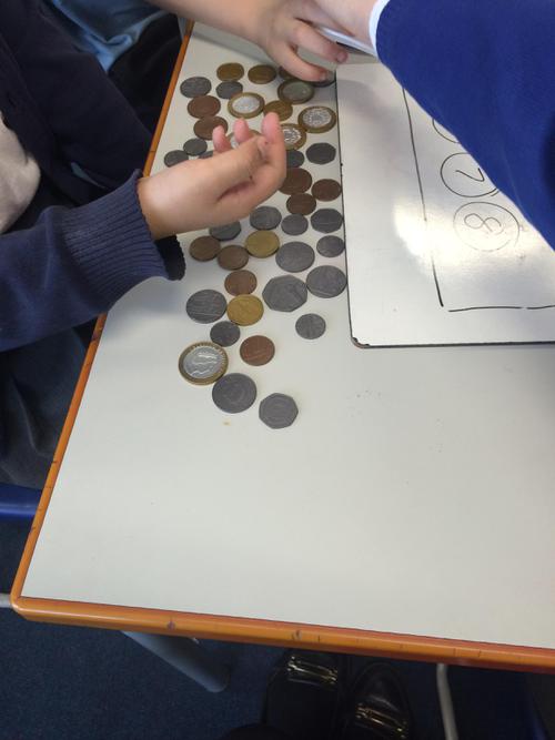 Buying items from a shop