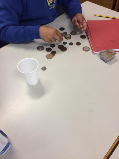 Buying items from a shop