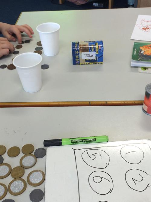 Buying items from a shop