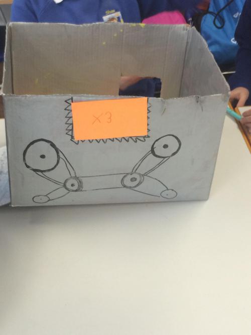 Function machines to help us with our times tables