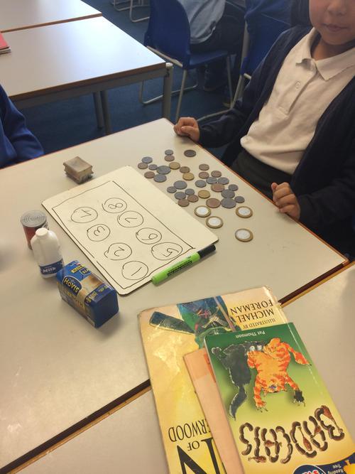 Buying items from a shop