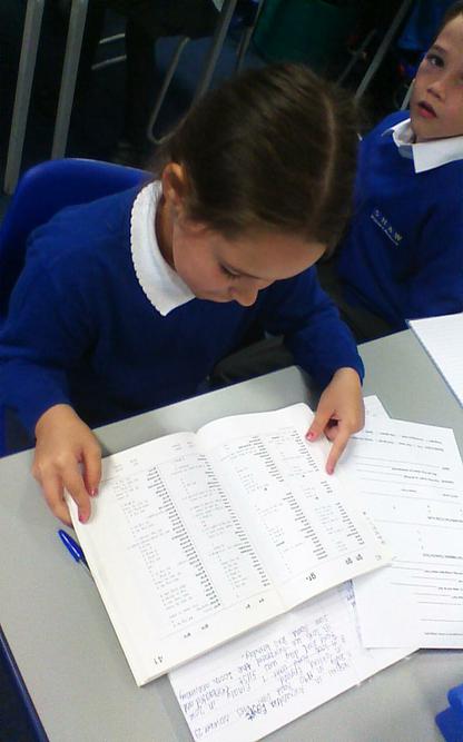 Maya searching for words