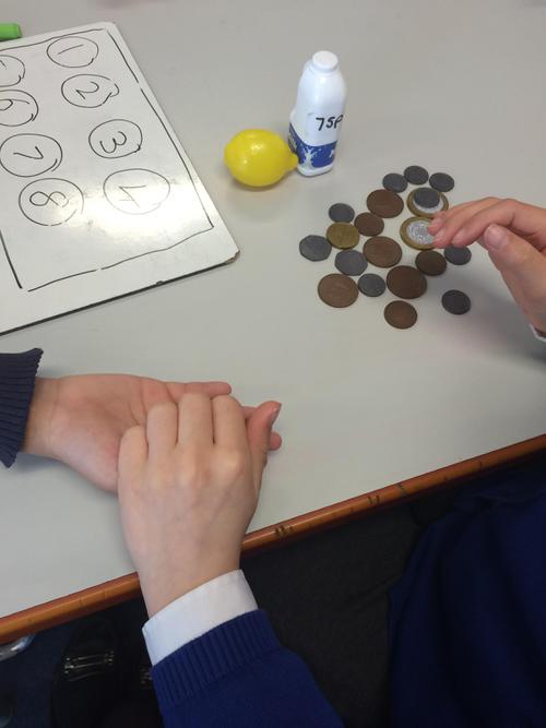 Buying items from a shop