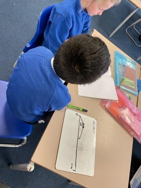 Teach me how... partner work