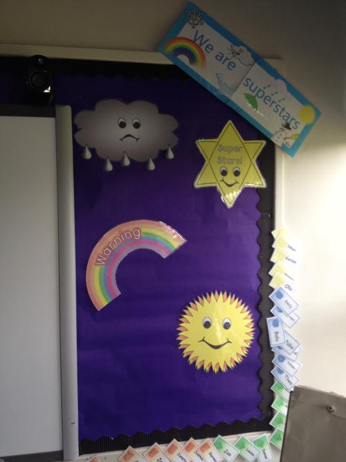 Stay in the sun or become a superstar today.