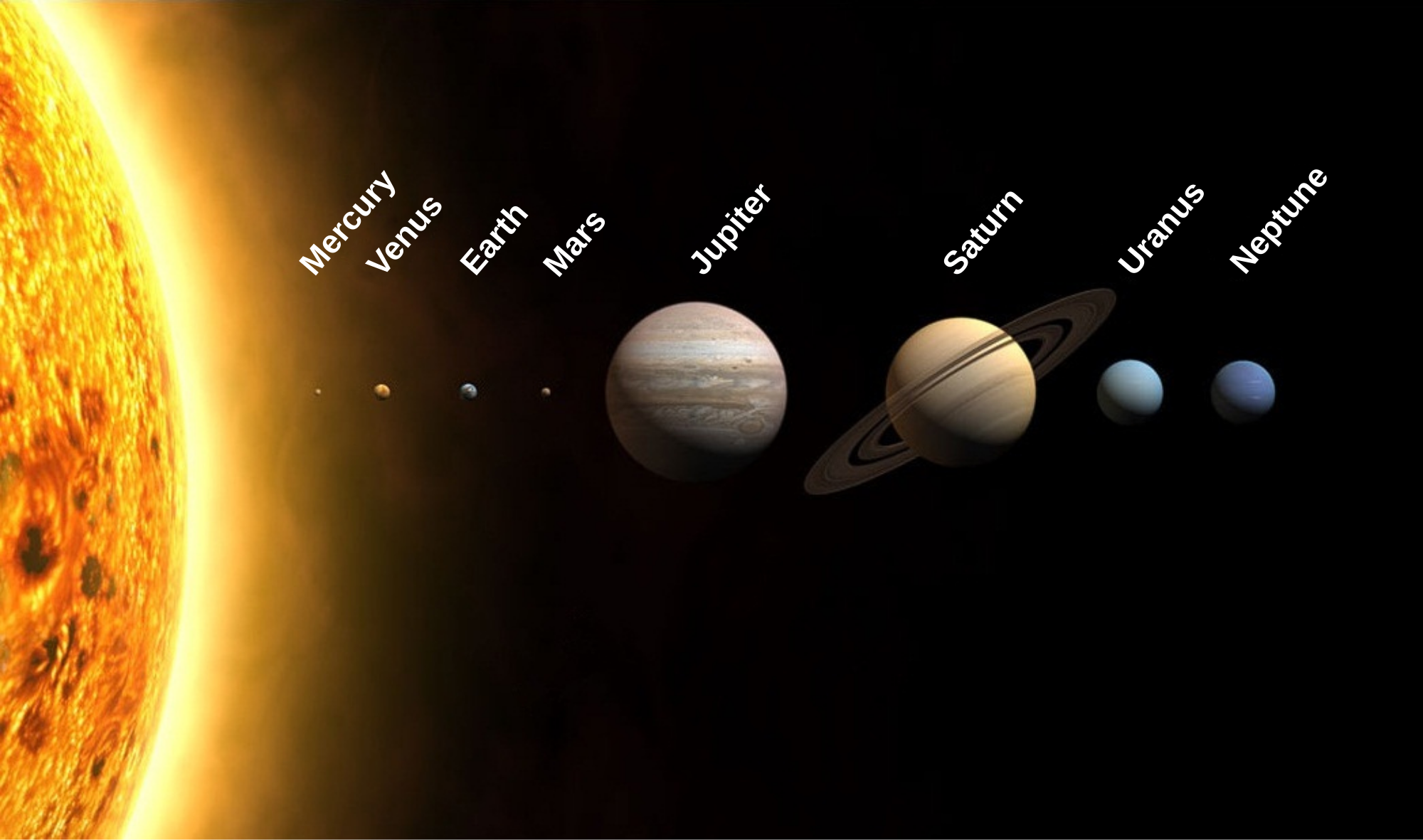 Znalezione obrazy dla zapytania solar system